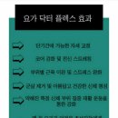 쁘램요가 이미지