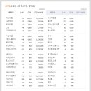 인터셀 바이오