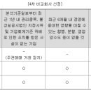 진성건설㈜ 이미지