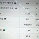 에이스자동차공업사 네이버블로그