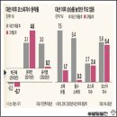 이후 이미지
