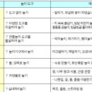 장평초 놀이터 이미지