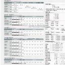 오아스한의원 이미지