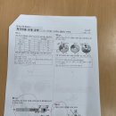 더오름수학과학학원