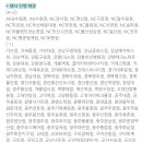 공차 평택포승점 이미지