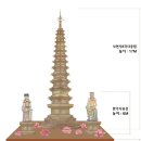 보현사