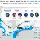 라비앙즈 메종 드 호텔 이미지