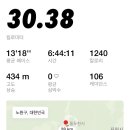 백마로 네이버블로그