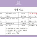 상산공인중개사사무소 이미지