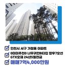 유미공인중개사사무소 이미지