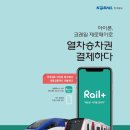 한국철도공사 이미지