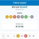 우와 로또 4등이다 이미지