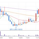 디자인앤비20 네이버블로그
