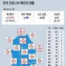 헤드라인 뉴스 이미지