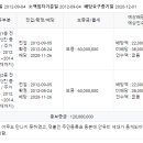 문원길 이미지