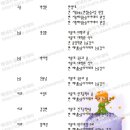 해냄논술