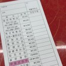 이수 떡볶이
