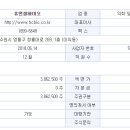 브이셀바이오 네이버블로그