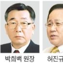 박희백