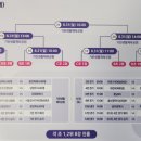 기린생활체육공원 운동장 이미지