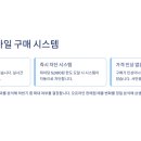 인생모바일 이미지