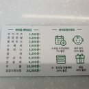 크린토피아코인워시완주삼봉지구점 이미지