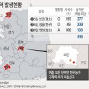 모든O.A 이미지