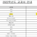 창원토월고등학교 이미지