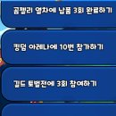 쿠키들의 하루 이미지