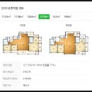 소담동_새샘316동앞 | 세종시 소담동 새샘마을3단지 경매 / 316동 18층 38평형 / 사건번호2023타경108579 임의경매 / 소담동...