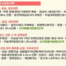 산이랑물이랑 이미지