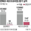 ＜간추린 뉴스＞ 2023년 8월 4일 금요일 이미지