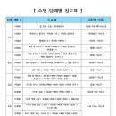 (주)진명스포아트 이미지