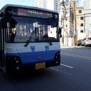 차차차자동차공업
