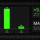주식회사 에이전시터치 모비인사이드