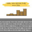 라이팅업 이미지