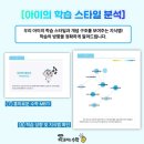 딱풀리는수학화접초점