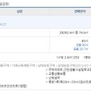 고합아파트 이미지