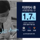 정교한치과의원 이미지