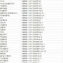효령로49길 57 (6) 이미지