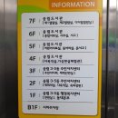 송림 도서관(4~7층) 네이버블로그