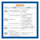 한국취업지원센터 네이버블로그