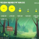 장원임업