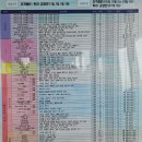 (초급) 포토샵 사진 편집 이미지