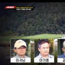 골프리스트