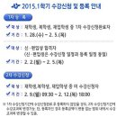 2015년 1학기 등록 안내 이미지