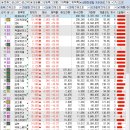 (주)자이언트케미칼 이미지