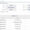 바우뫼로39길 88-17 이미지