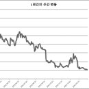(주)탑스코리아 이미지