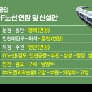 [교통시대]&#39;지친다 지쳐&#39; GTX, 30분내 서울 출근시대 언제쯤? 이미지